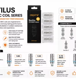 Aspire Nautilus Mesh and BVC (Bottom Vertical Core) Series Coils for Nautilus 2 & Zelos Kit & Nautilus Mini & Nautilus & K3 & Nautilus 2S & Nautilus 3 (5pcs/pack)