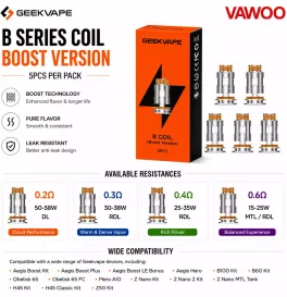 Geekvape B Series Coil Boost Version for Aegis Boost/Boost Plus/Boost LE Bonus/Boost 3 Kit, Aegis Hero,Mero AIO,Z50 Kit, B100/B60 Kit,Z Nano/Z Nano 2/Z Nano 3/Z Nano MTL Tank, ,Obelisk 65 / 65 FC Kit,H45/H45 Classic Kit  (5pcs/pack)