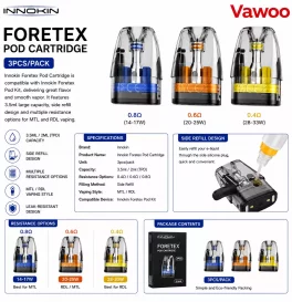 Innokin Foretex Pod Cartridge 3.5ml (3pcs/pack)